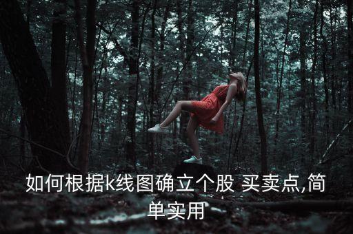 如何根據(jù)k線圖確立個股 買賣點,簡單實用