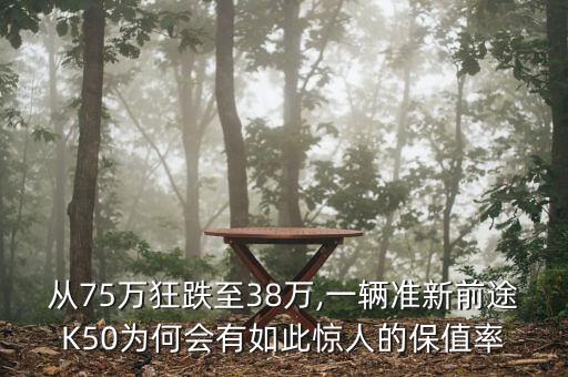 從75萬(wàn)狂跌至38萬(wàn),一輛準(zhǔn)新前途K50為何會(huì)有如此驚人的保值率
