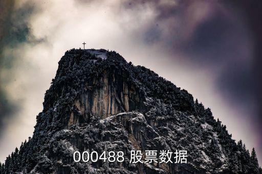 000488 股票數據
