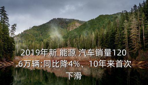 2019年新 能源 汽車銷量120.6萬(wàn)輛:同比降4%、10年來(lái)首次下滑