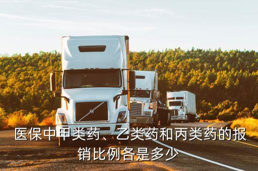  醫(yī)保中甲類藥、乙類藥和丙類藥的報(bào)銷比例各是多少