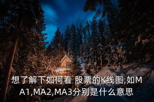 股票太極線畫(huà)法圖,王子太極線的畫(huà)法