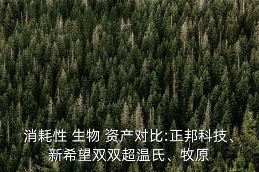 消耗性 生物 資產(chǎn)對比:正邦科技、新希望雙雙超溫氏、牧原