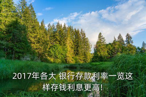 泉州銀行近期理財產品,銀行理財產品近期出現(xiàn)負收益