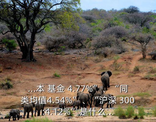 ...本 基金 4.77%”、“同類均值4.54%”、“滬深 300:4.12%”是什么...