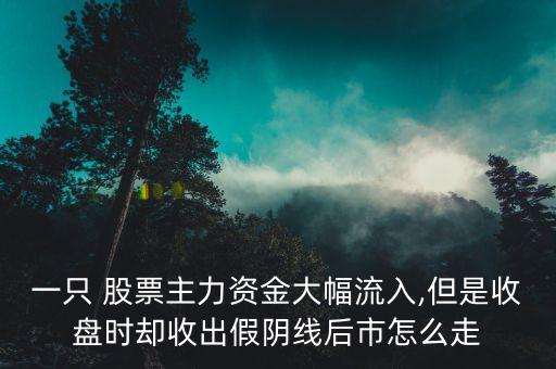 中陰線出現(xiàn)股票該賣(mài)嗎